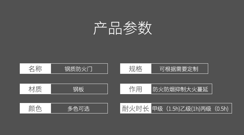 鋼質(zhì)防火門（甲級乙級丙級）(圖2)